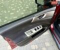 Червоний Субару Forester, об'ємом двигуна 2.46 л та пробігом 181 тис. км за 9999 $, фото 46 на Automoto.ua