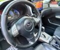 Червоний Субару Forester, об'ємом двигуна 2.46 л та пробігом 181 тис. км за 9999 $, фото 40 на Automoto.ua
