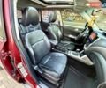 Червоний Субару Forester, об'ємом двигуна 2.46 л та пробігом 181 тис. км за 9999 $, фото 28 на Automoto.ua