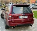 Червоний Субару Forester, об'ємом двигуна 2.46 л та пробігом 181 тис. км за 9999 $, фото 54 на Automoto.ua