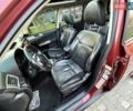 Червоний Субару Forester, об'ємом двигуна 2.46 л та пробігом 181 тис. км за 9999 $, фото 77 на Automoto.ua