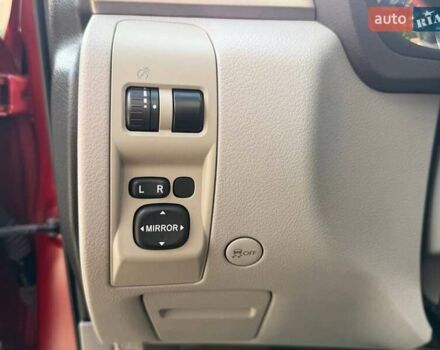 Червоний Субару Forester, об'ємом двигуна 2 л та пробігом 94 тис. км за 11300 $, фото 49 на Automoto.ua