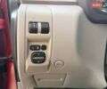 Червоний Субару Forester, об'ємом двигуна 2 л та пробігом 94 тис. км за 11300 $, фото 49 на Automoto.ua