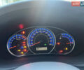 Субару Forester 2009 у Києві на Automoto.ua Червоний Субару Forester, об'ємом двигуна 2 л та пробігом 115 тис. км за 9000 $, фото 5 на Automoto.ua