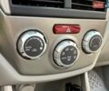 Червоний Субару Forester, об'ємом двигуна 2 л та пробігом 94 тис. км за 11300 $, фото 57 на Automoto.ua
