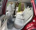 Червоний Субару Forester, об'ємом двигуна 2 л та пробігом 94 тис. км за 11300 $, фото 42 на Automoto.ua
