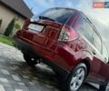 Червоний Субару Forester, об'ємом двигуна 2 л та пробігом 94 тис. км за 11300 $, фото 19 на Automoto.ua