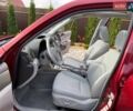 Червоний Субару Forester, об'ємом двигуна 2 л та пробігом 94 тис. км за 11300 $, фото 39 на Automoto.ua