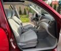 Червоний Субару Forester, об'ємом двигуна 2 л та пробігом 94 тис. км за 11300 $, фото 41 на Automoto.ua