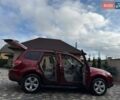 Червоний Субару Forester, об'ємом двигуна 2 л та пробігом 94 тис. км за 11300 $, фото 46 на Automoto.ua