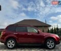 Червоний Субару Forester, об'ємом двигуна 2 л та пробігом 94 тис. км за 11300 $, фото 10 на Automoto.ua