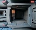 Красный Субару Форестер, объемом двигателя 2.46 л и пробегом 94 тыс. км за 14500 $, фото 36 на Automoto.ua