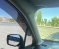 Субару Форестер 2013 в Киеве на Automoto.ua Красный Субару Форестер, объемом двигателя 2.5 л и пробегом 287 тыс. км за 14500 $, фото 31 на Automoto.ua