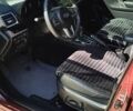 Червоний Субару Forester, об'ємом двигуна 2 л та пробігом 150 тис. км за 15300 $, фото 13 на Automoto.ua