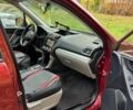 Червоний Субару Forester, об'ємом двигуна 2.5 л та пробігом 88 тис. км за 11000 $, фото 3 на Automoto.ua