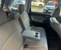 Червоний Субару Forester, об'ємом двигуна 2.5 л та пробігом 98 тис. км за 13499 $, фото 31 на Automoto.ua