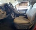 Червоний Субару Forester, об'ємом двигуна 2.5 л та пробігом 160 тис. км за 9000 $, фото 6 на Automoto.ua