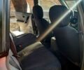 Субару Forester, об'ємом двигуна 2 л та пробігом 308 тис. км за 4800 $, фото 5 на Automoto.ua