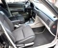 Субару Форестер, объемом двигателя 0 л и пробегом 250 тыс. км за 4999 $, фото 26 на Automoto.ua