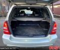 Субару Forester, об'ємом двигуна 20 л та пробігом 180 тис. км за 6999 $, фото 12 на Automoto.ua