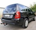 Субару Форестер, объемом двигателя 0 л и пробегом 250 тыс. км за 4999 $, фото 8 на Automoto.ua