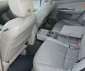 Субару Forester, об'ємом двигуна 2 л та пробігом 188 тис. км за 7999 $, фото 16 на Automoto.ua