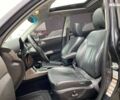 Субару Форестер, объемом двигателя 2 л и пробегом 233 тыс. км за 7900 $, фото 15 на Automoto.ua