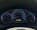 Субару Форестер 2009 в Львове на Automoto.ua Субару Форестер, объемом двигателя 2 л и пробегом 40 тыс. км за 14190 $, фото 18 на Automoto.ua