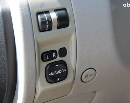 Субару Форестер 2009 в Одессе на Automoto.ua Субару Форестер, объемом двигателя 2 л и пробегом 192 тыс. км за 8500 $, фото 19 на Automoto.ua