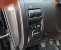 Субару Форестер, объемом двигателя 2 л и пробегом 156 тыс. км за 11300 $, фото 8 на Automoto.ua