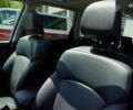 Субару Forester, об'ємом двигуна 2 л та пробігом 171 тис. км за 16299 $, фото 22 на Automoto.ua