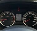 Субару Forester, об'ємом двигуна 0 л та пробігом 204 тис. км за 14700 $, фото 19 на Automoto.ua