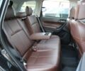 Субару Форестер 2017 в Киеве на Automoto.ua Субару Форестер, объемом двигателя 2.5 л и пробегом 186 тыс. км за 15500 $, фото 11 на Automoto.ua