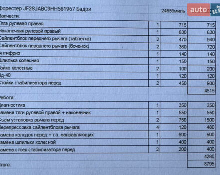 Субару Форестер, объемом двигателя 2.46 л и пробегом 39 тыс. км за 16800 $, фото 30 на Automoto.ua