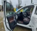Субару Форестер 2018 в Украинке на Automoto.ua Субару Форестер, объемом двигателя 2 л и пробегом 86 тыс. км за 21100 $, фото 6 на Automoto.ua