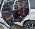 Субару Форестер 2018 в Украинке на Automoto.ua Субару Форестер, объемом двигателя 2 л и пробегом 86 тыс. км за 21100 $, фото 16 на Automoto.ua