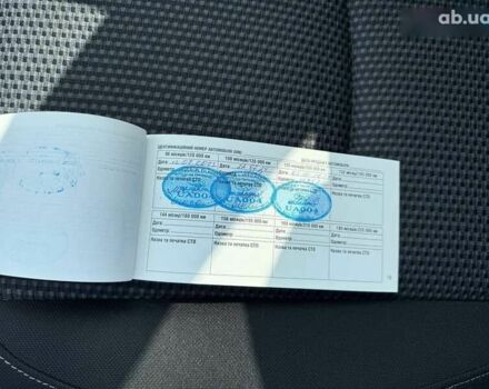 Субару Форестер 2018 в Киеве на Automoto.ua Субару Форестер, объемом двигателя 2.5 л и пробегом 123 тыс. км за 15999 $, фото 28 на Automoto.ua