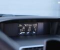 Субару Форестер, объемом двигателя 2.5 л и пробегом 57 тыс. км за 15900 $, фото 15 на Automoto.ua