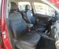 Субару Forester, об'ємом двигуна 2.5 л та пробігом 43 тис. км за 16500 $, фото 9 на Automoto.ua