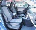 Субару Форестер, объемом двигателя 2.5 л и пробегом 57 тыс. км за 15900 $, фото 9 на Automoto.ua