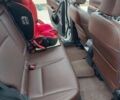Субару Форестер 2018 в Украинке на Automoto.ua Субару Форестер, объемом двигателя 2 л и пробегом 86 тыс. км за 21100 $, фото 15 на Automoto.ua