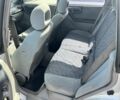 Серый Субару Форестер, объемом двигателя 0 л и пробегом 130 тыс. км за 1500 $, фото 17 на Automoto.ua