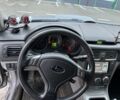 Серый Субару Форестер, объемом двигателя 2.5 л и пробегом 255 тыс. км за 6600 $, фото 22 на Automoto.ua