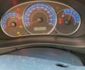 Сірий Субару Forester, об'ємом двигуна 2 л та пробігом 249 тис. км за 7800 $, фото 8 на Automoto.ua