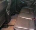 Сірий Субару Forester, об'ємом двигуна 2 л та пробігом 173 тис. км за 14400 $, фото 7 на Automoto.ua