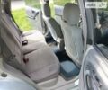 Сірий Субару Forester, об'ємом двигуна 0 л та пробігом 224 тис. км за 4500 $, фото 8 на Automoto.ua