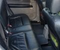 Серый Субару Форестер, объемом двигателя 2 л и пробегом 405 тыс. км за 7767 $, фото 12 на Automoto.ua