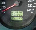 Серый Субару Форестер, объемом двигателя 2 л и пробегом 405 тыс. км за 7767 $, фото 17 на Automoto.ua