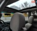 Серый Субару Форестер, объемом двигателя 2 л и пробегом 265 тыс. км за 4990 $, фото 43 на Automoto.ua