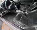 Субару Forester 2005 у Києві на Automoto.ua Сірий Субару Forester, об'ємом двигуна 2 л та пробігом 553 тис. км за 5700 $, фото 6 на Automoto.ua